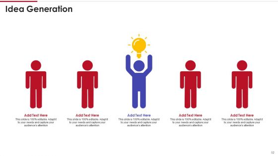 Sales Training Playbook Ppt PowerPoint Presentation Complete With Slides
