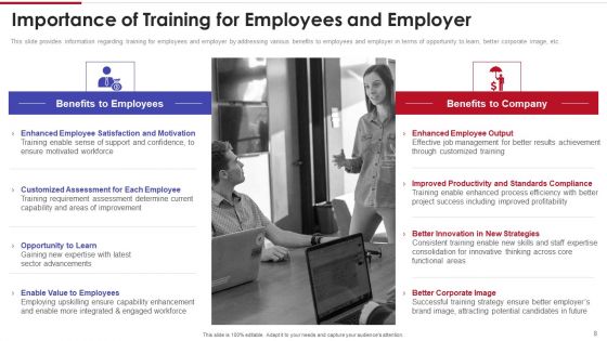Sales Training Playbook Ppt PowerPoint Presentation Complete With Slides