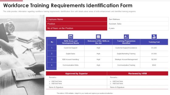 Sales Training Playbook Workforce Training Requirements Identification Form Demonstration PDF