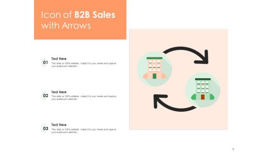 Sales Transaction Between Businesses Research Building Relationships Ppt PowerPoint Presentation Complete Deck