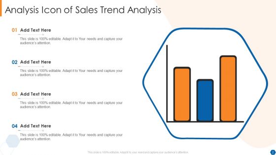 Sales Trend Analysis Ppt PowerPoint Presentation Complete With Slides