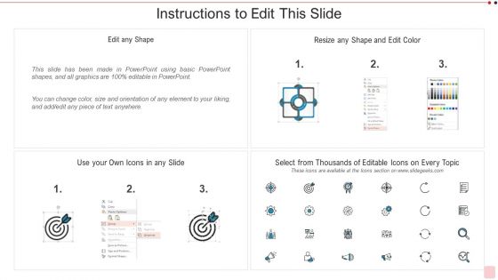 Sales Turnaround Plan With Initiatives Pictures PDF
