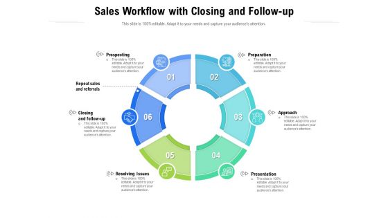 Sales Workflow With Closing And Follow Up Ppt PowerPoint Presentation Show Graphic Tips PDF