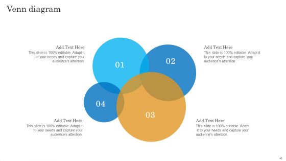 Salesforce Business Profile Ppt PowerPoint Presentation Complete With Slides