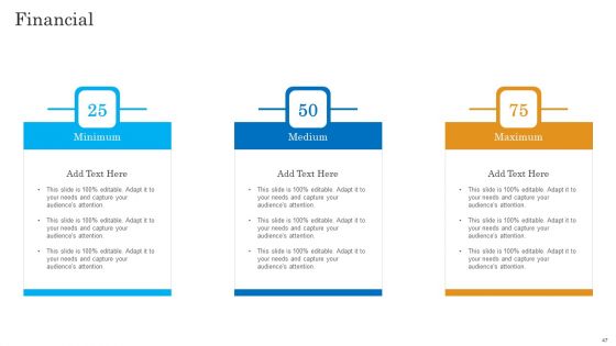 Salesforce Business Profile Ppt PowerPoint Presentation Complete With Slides