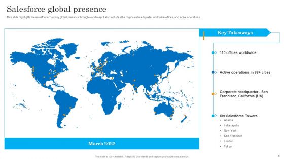 Salesforce Business Profile Ppt PowerPoint Presentation Complete With Slides