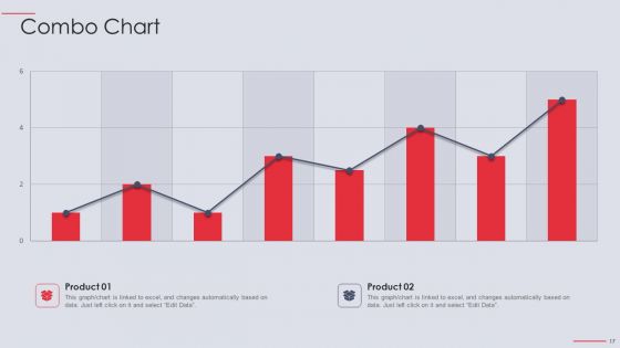 Salesforce KPI Scorecard Ppt PowerPoint Presentation Complete Deck With Slides