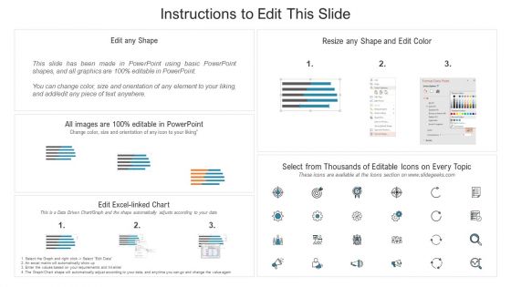 Salesforce Scorecard With Sales Activity Metric Ppt PowerPoint Presentation Professional Graphics Tutorials PDF
