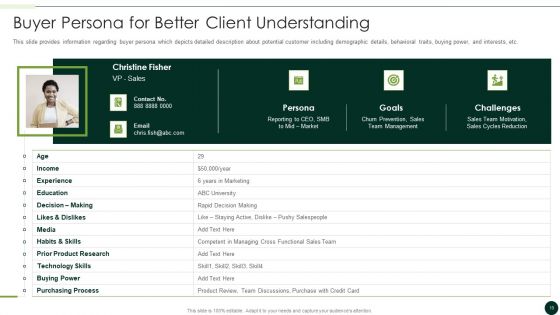 Salesman Principles Playbook Ppt PowerPoint Presentation Complete Deck With Slides