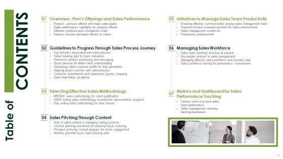 Salesman Principles Playbook Ppt PowerPoint Presentation Complete Deck With Slides