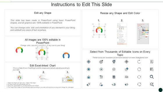 Salesman Principles Playbook Sales Management Activities Tracking Dashboard Ideas PDF