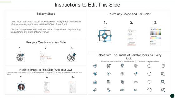 Salesman Principles Playbook Sales Meeting Plan For Team Motivation Formats PDF