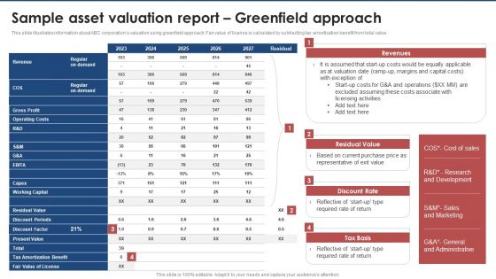 Sample Asset Valuation Report Greenfield Approach Brand Value Estimation Guide Brochure PDF Sample Asset Valuation Report Greenfield Approach Brand Value Estimation Guide Brochure PDF