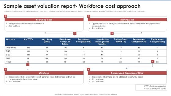 Sample Asset Valuation Report Workforce Cost Approach Brand Value Estimation Guide Structure PDF