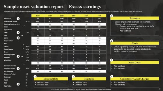 Sample Asset Valuation Summary Ppt PowerPoint Presentation Complete Deck With Slides