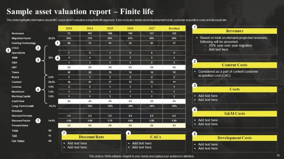 Sample Asset Valuation Summary Ppt PowerPoint Presentation Complete Deck With Slides