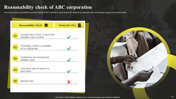 Sample Asset Valuation Summary Ppt PowerPoint Presentation Complete Deck With Slides