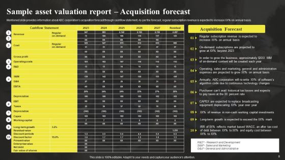 Sample Asset Valuation Summary Ppt PowerPoint Presentation Complete Deck With Slides