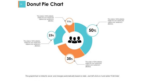 Sample Budget PPT Ppt PowerPoint Presentation Complete Deck With Slides