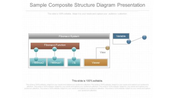 Sample Composite Structure Diagram Presentation