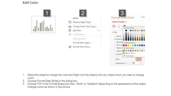 Sample Dashboard Ideas Critical Analysis Slides