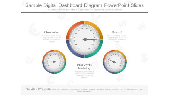 Sample Digital Dashboard Diagram Powerpoint Slides Sample Digital Dashboard Diagram Powerpoint Slides