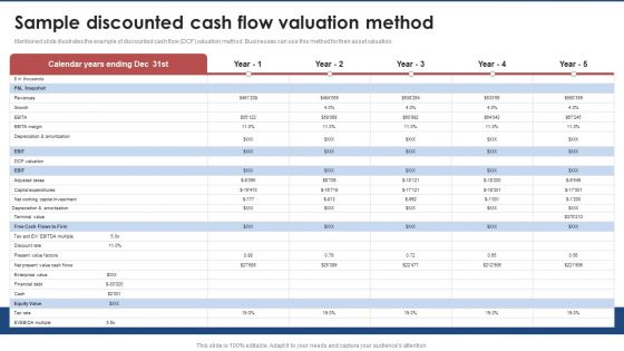 Sample Discounted Cash Flow Valuation Method Brand Value Estimation Guide Themes PDF