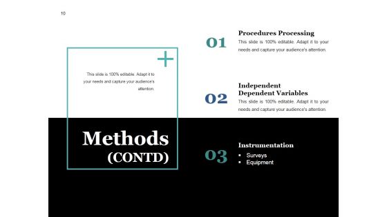 Sample Dissertation Defense Presentation Ppt PowerPoint Presentation Complete Deck With Slides
