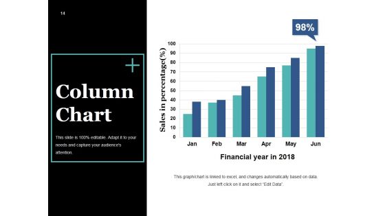 Sample Dissertation Defense Presentation Ppt PowerPoint Presentation Complete Deck With Slides