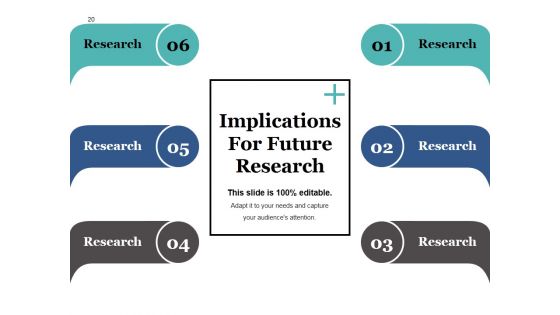 Sample Dissertation Defense Presentation Ppt PowerPoint Presentation Complete Deck With Slides