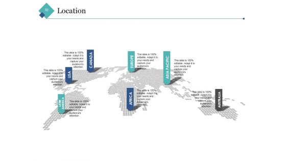 Sample Dissertation Defense Presentation Ppt PowerPoint Presentation Complete Deck With Slides