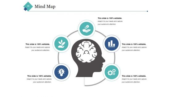Sample Dissertation Defense Presentation Ppt PowerPoint Presentation Complete Deck With Slides