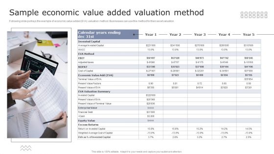 Sample Economic Value Added Valuation Method Guide To Asset Cost Estimation Designs PDF