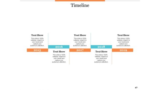 Sample Financial Forecasting Ppt PowerPoint Presentation Complete Deck With Slides