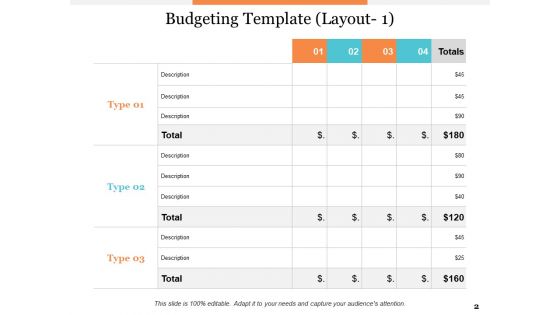 Sample Financial Forecasting Ppt PowerPoint Presentation Complete Deck With Slides