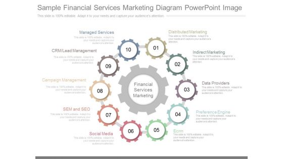 Sample Financial Services Marketing Diagram Powerpoint Image