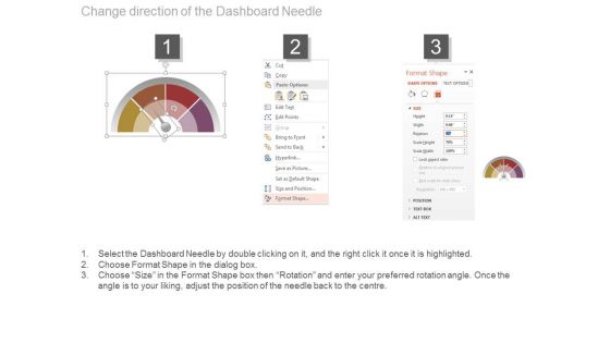 Sample Kpi Dashboard Ppt Sample Presentations