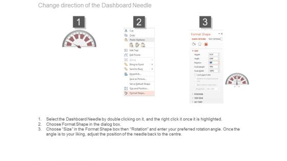 Sample Kpis For Project Management Ppt Powerpoint Ideas