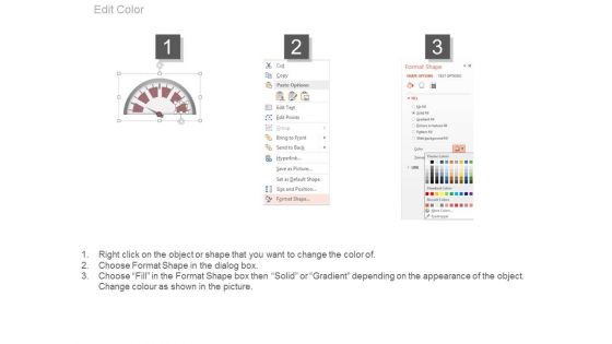 Sample Kpis For Project Management Ppt Powerpoint Ideas