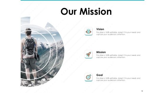 Sample Market Research And Analysis Report Ppt PowerPoint Presentation Complete Deck With Slides