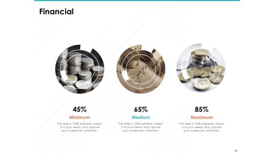 Sample Market Research And Analysis Report Ppt PowerPoint Presentation Complete Deck With Slides