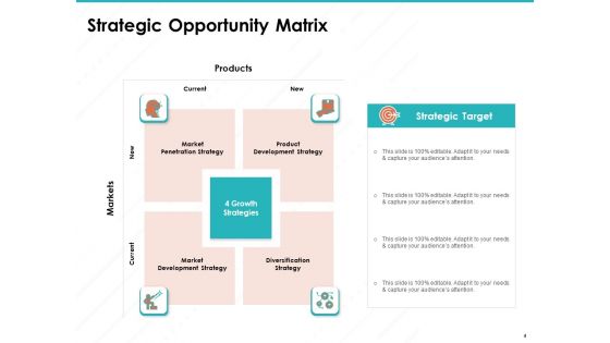 Sample Market Research And Analysis Report Ppt PowerPoint Presentation Complete Deck With Slides