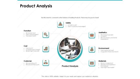 Sample Market Research And Analysis Report Product Analysis Ppt Model Graphics Design PDF