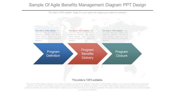 Sample Of Agile Benefits Management Diagram Ppt Design