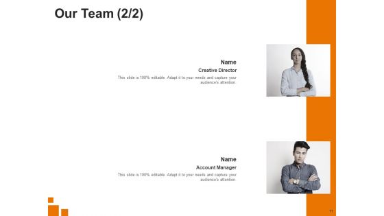 Sample Of Business Proposal Plan Ppt PowerPoint Presentation Complete Deck With Slides