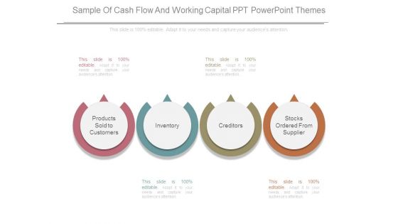 Sample Of Cash Flow And Working Capital Ppt Powerpoint Themes