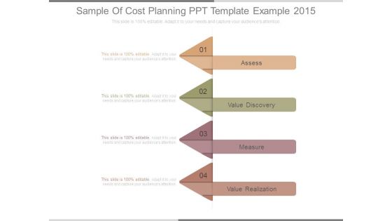 Sample Of Cost Planning Ppt Template Example 2015