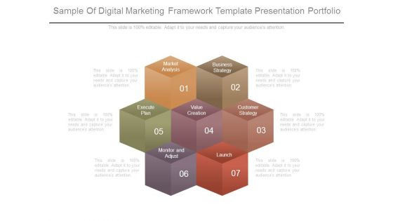 Sample Of Digital Marketing Framework Template Presentation Portfolio