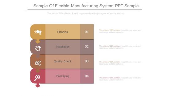 Sample Of Flexible Manufacturing System Ppt Sample