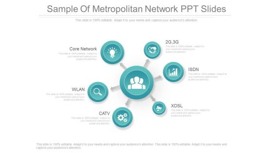 Sample Of Metropolitan Network Ppt Slides